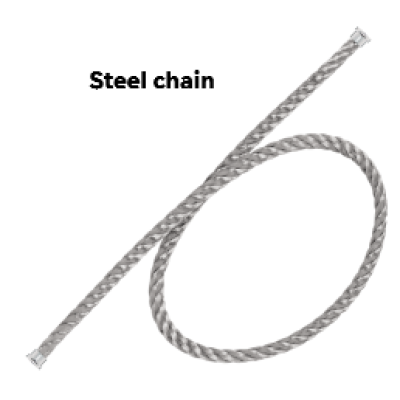 Steel_chain